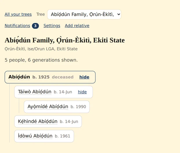 The Abíọ́dún family tree, showing Táíwò and Kẹ́hìndé both born on the fourteenth of June 1958, and Ìdòwú born three years after them.