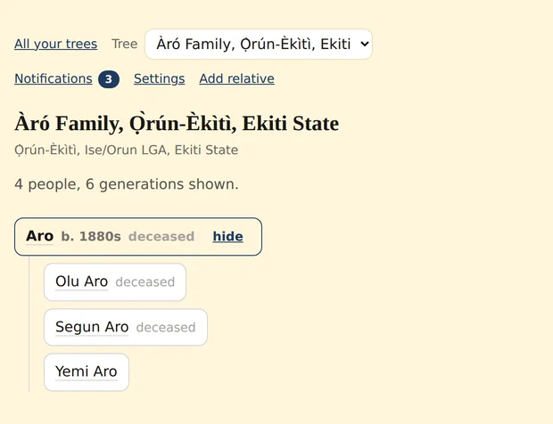 The Àró family tree, showing four children of one household in birth order.