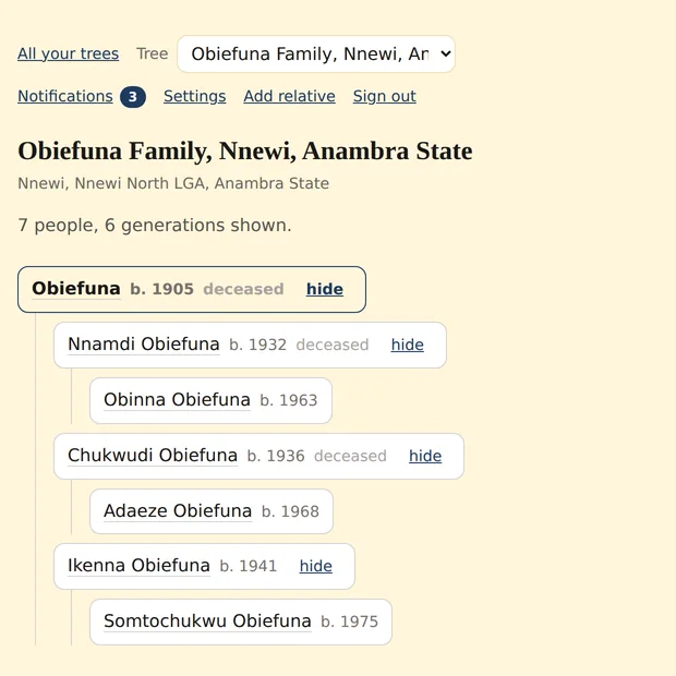 A sample family tree for the Obiefuna family of Nnewi, Anambra State. Three sons are listed in birth order, each with a child beneath him.