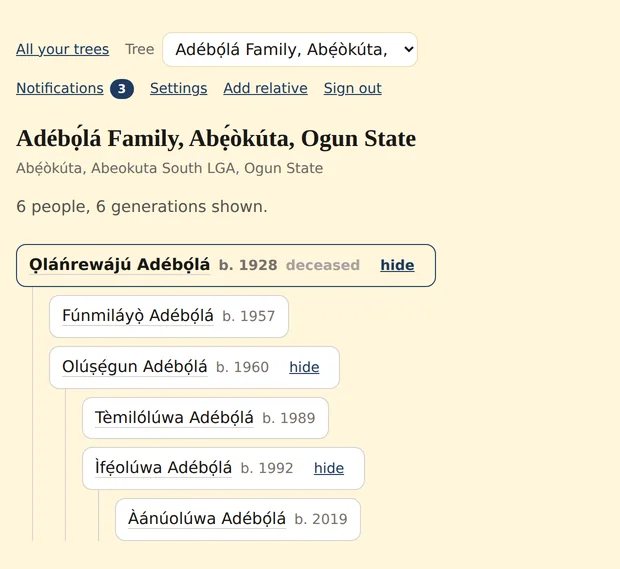 A sample family tree for the Adébọ́lá family of Abẹ́òkúta, Ogun State, running four generations from a man born in 1928 to a child born in 2019.
